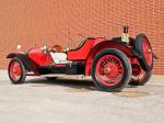 Stutz Bearcat 1914 года